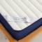 91家纺网 家纺一手货源 找家纺 （总）米乐床垫 2023新款经典立体乳胶床垫