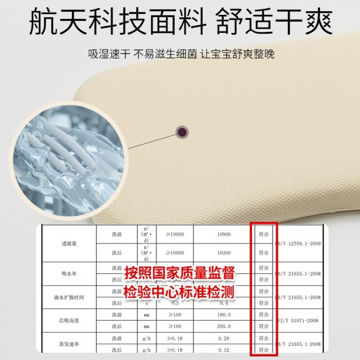 91家纺网 家纺一手货源 找家纺 橘顿顿8-18岁学生慢回弹记忆棉枕贴合宝宝颈椎呵护成长康纶永久抗菌枕头