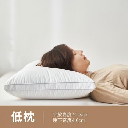 91家纺网 家纺一手货源 找家纺 （总）2024新款酒店枕慢回弹枕头芯 全棉立体酒店舒睡枕  三种高度可选