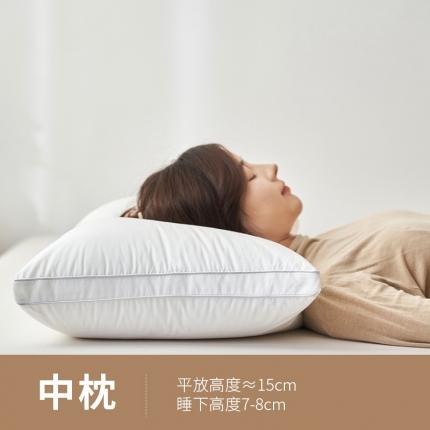 91家纺网 家纺一手货源 找家纺 （总）2024新款酒店枕慢回弹枕头芯 全棉立体酒店舒睡枕  三种高度可选