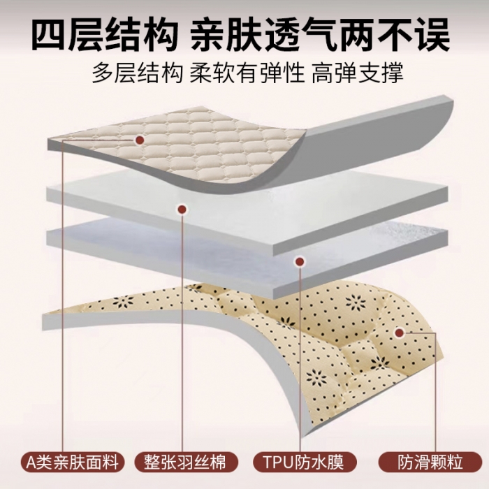 91家纺网 家纺一手货源 找家纺 （总）恋绒 2023新款A类升级款防水隔尿床护垫床褥子软垫床垫保护罩