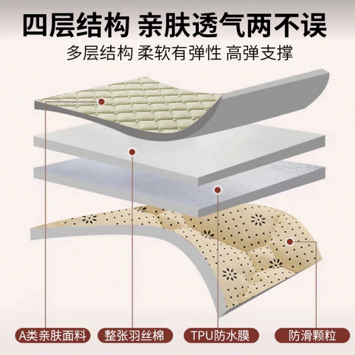 91家纺网 家纺一手货源 找家纺 （总）恋绒 2023新款A类升级款防水隔尿床护垫床褥子软垫床垫保护罩