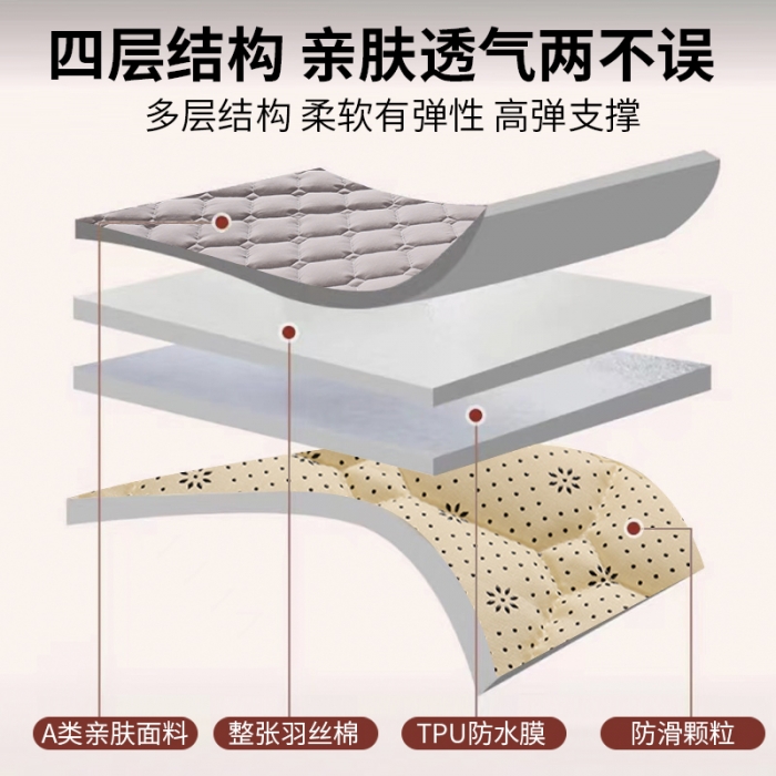 91家纺网 家纺一手货源 找家纺 （总）恋绒 2023新款A类升级款防水隔尿床护垫床褥子软垫床垫保护罩