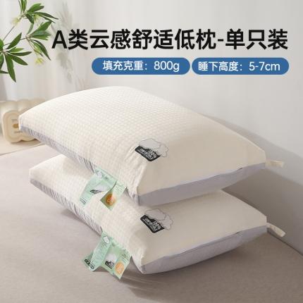 91家纺网 家纺一手货源 找家纺 （总）赛格时代家居 2023新款A类提花云感舒适枕