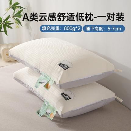 91家纺网 家纺一手货源 找家纺 （总）赛格时代家居 2023新款A类提花云感舒适枕