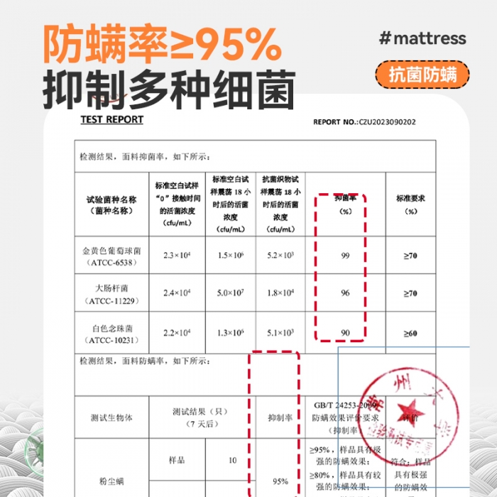 91家纺网 家纺一手货源 找家纺 (总) 丽诺床垫 2023新款抗菌防螨牛奶绒床护垫