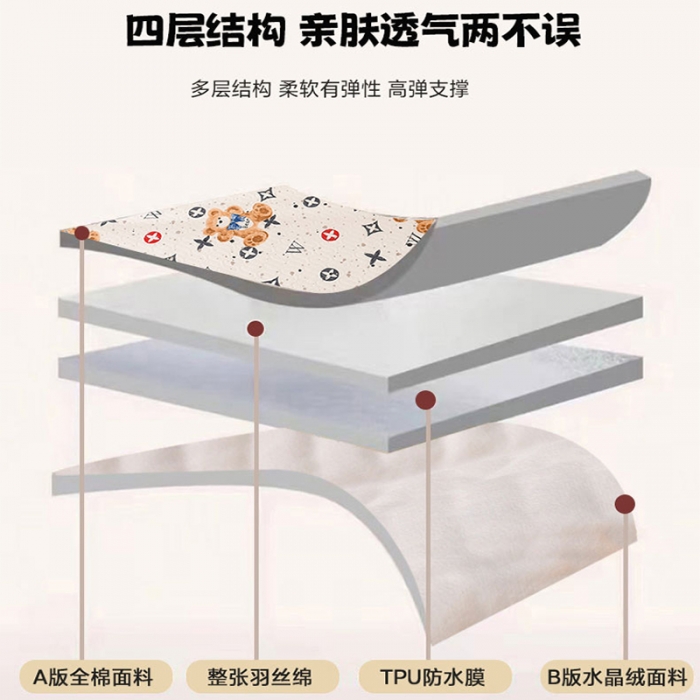 91家纺网 家纺一手货源 找家纺 （总）恋绒 2023新款全棉护理垫防水隔尿垫姨妈垫床盖