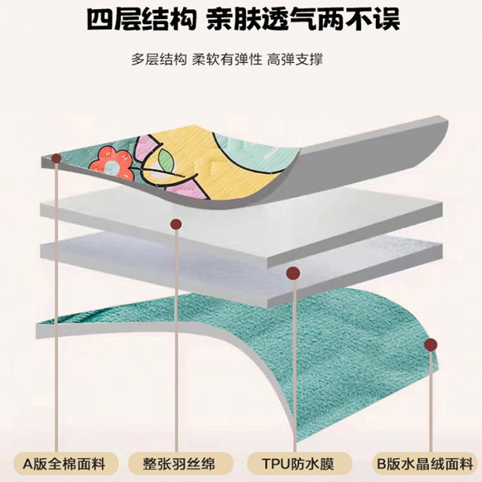 91家纺网 家纺一手货源 找家纺 （总）恋绒 2023新款全棉护理垫防水隔尿垫姨妈垫床盖