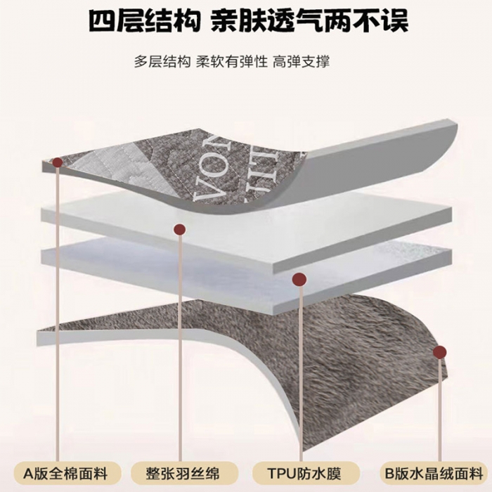 91家纺网 家纺一手货源 找家纺 （总）恋绒 2023新款全棉护理垫防水隔尿垫姨妈垫床盖