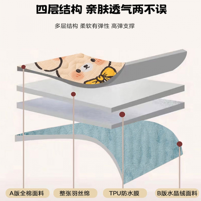 91家纺网 家纺一手货源 找家纺 （总）恋绒 2023新款全棉护理垫防水隔尿垫姨妈垫床盖
