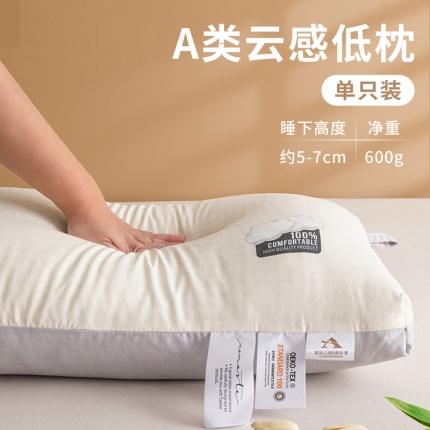 91家纺网 家纺一手货源 找家纺 凡星枕业 2023新款提花云朵全棉枕头枕芯