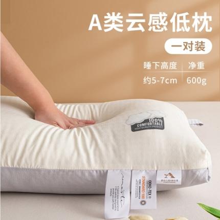 91家纺网 家纺一手货源 找家纺 凡星枕业 2023新款提花云朵全棉枕头枕芯