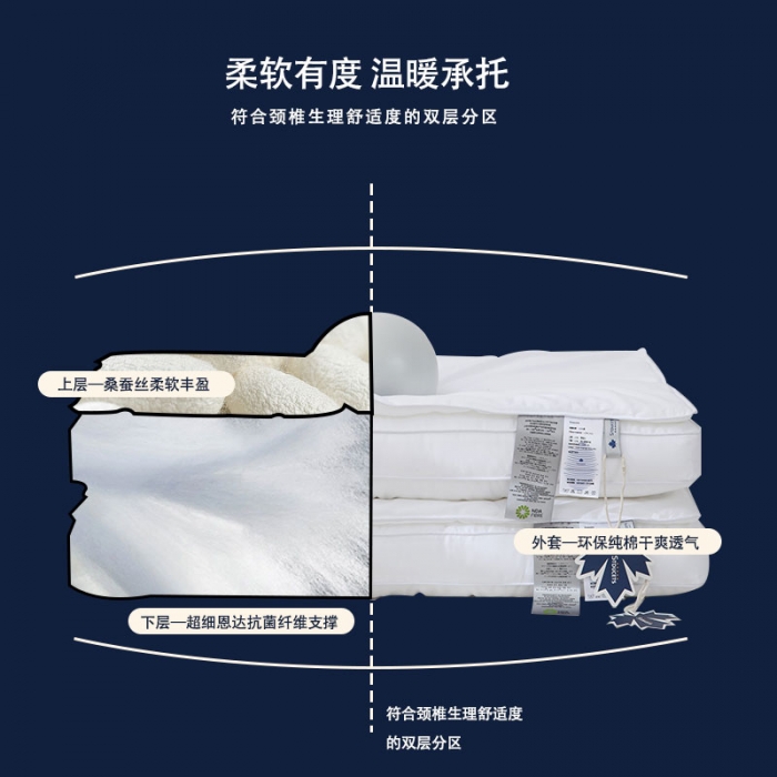 91家纺网 家纺一手货源 找家纺 觉物 新款ST酒店轻奢桑蚕丝复合枕--圣杜赛特系列