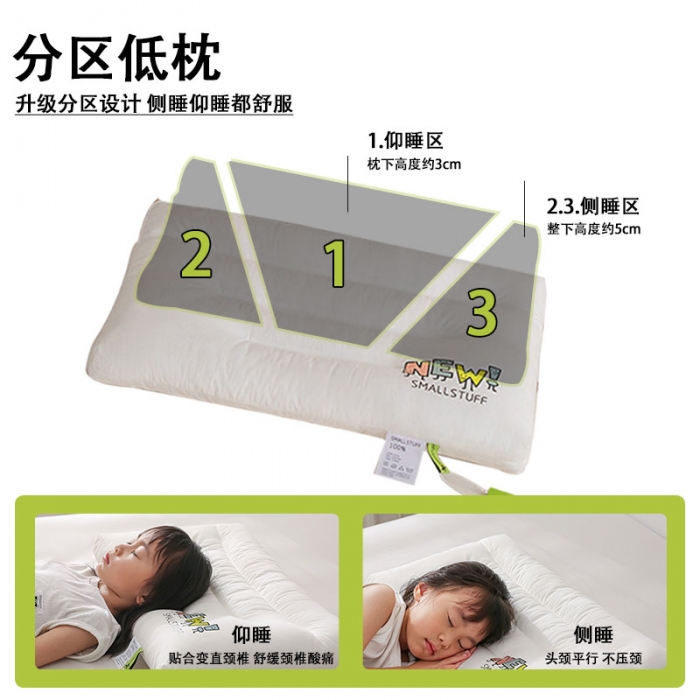 91家纺网 家纺一手货源 找家纺 觉物 新款儿童分段定型水洗护椎枕