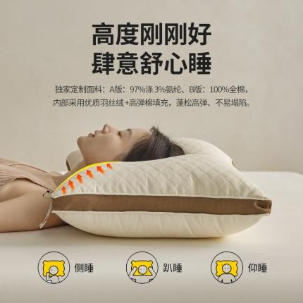 91家纺网 家纺一手货源 找家纺 （总）2023新款 许你一夜安梦 生态颈养枕 保护颈椎 摒弃烦恼 享受