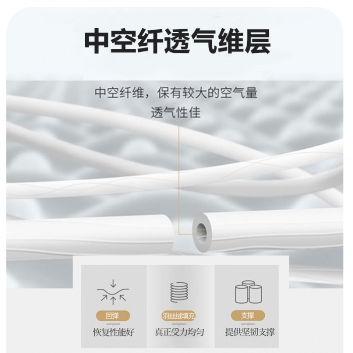 91家纺网 家纺一手货源 找家纺 富淘芯 2024新款卡通舒适枕头