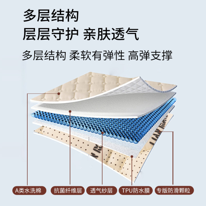 91家纺网 家纺一手货源 找家纺 （总）恋绒家纺 2025升级款水洗棉床褥隔尿防水床垫隔尿垫护理垫床护罩垫子