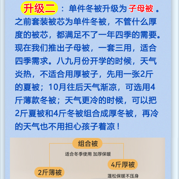 91家纺网 家纺一手货源 找家纺 美真家纺 2024年全棉三件套全棉床垫套床笠学生三件套纯棉三件套纯棉多件套顽皮狗