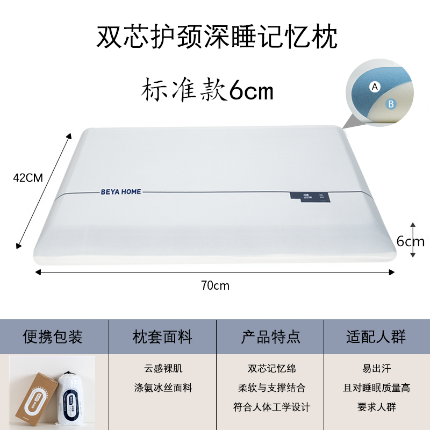 91家纺网 家纺一手货源 找家纺 （总）桐格乳胶 2024新款双芯护颈深睡记忆枕枕头枕芯  支持一件代发
