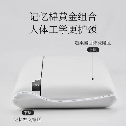 91家纺网 家纺一手货源 找家纺 （总）爱尔记忆枕 11500_2024新款可水洗深睡记忆枕芯-朵朵系列