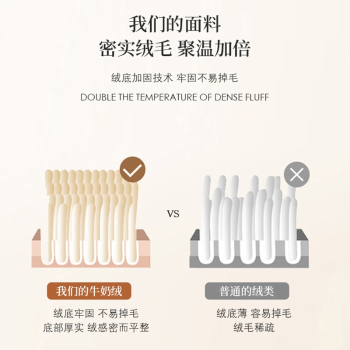 91家纺网 家纺一手货源 找家纺 （总）金喜 2025秋冬爆款枕套高克重细密牛奶绒宽边枕套拉链款枕套秋冬枕套