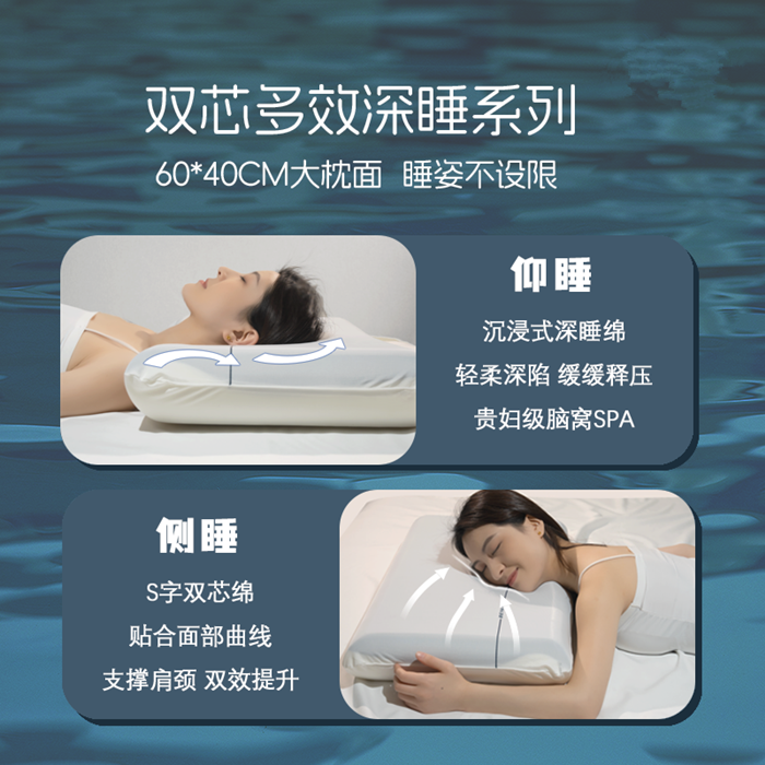91家纺网 家纺一手货源 找家纺 （总）2025新款深睡零压pro记忆棉枕头升级双芯慢回弹记忆枕芯护颈酒店同款亚\\\\云朵