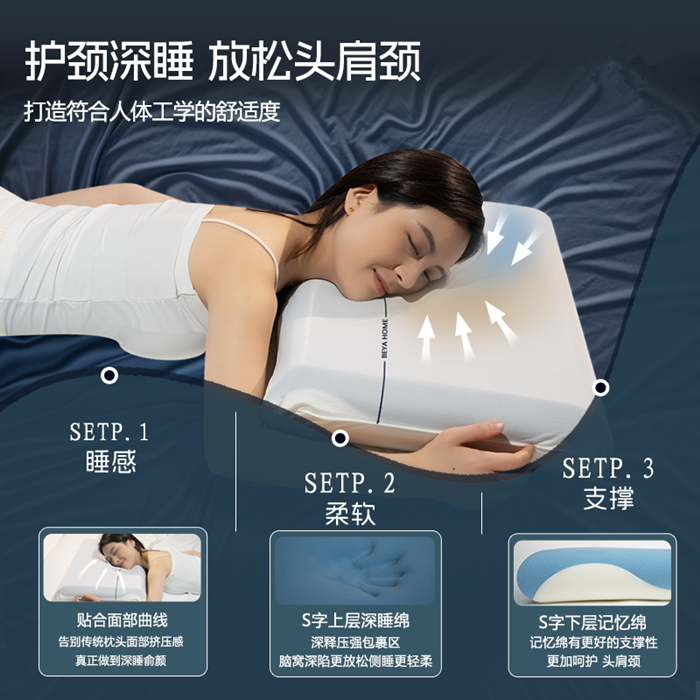 91家纺网 家纺一手货源 找家纺 （总）2025新款深睡零压pro记忆棉枕头升级双芯慢回弹记忆枕芯护颈酒店同款亚\\\\云朵