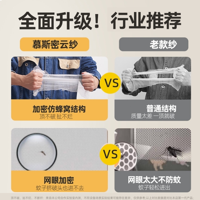 91家纺网 家纺一手货源 找家纺 （总）家居蚊帐钓鱼杆伸缩蚊帐可调节u型1.5宫廷1.2m1.8米床加密加厚文帐一套