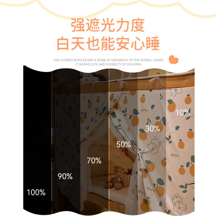 91家纺网 家纺一手货源 找家纺 （总）学生宿舍一体式床帘 寝室ins风两用蚊帐 上铺下铺遮光布