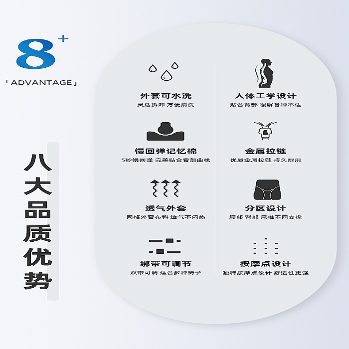 91家纺网 家纺一手货源 找家纺 （总）芯丝路枕业 2025新款记忆棉零压力护腰腰靠坐垫