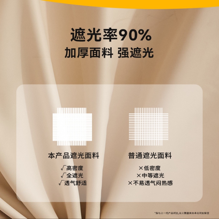 91家纺网 家纺一手货源 找家纺 （总）学生宿舍遮光床帘下铺遮挡帘隐私遮挡帘子寝室上下铺床幔