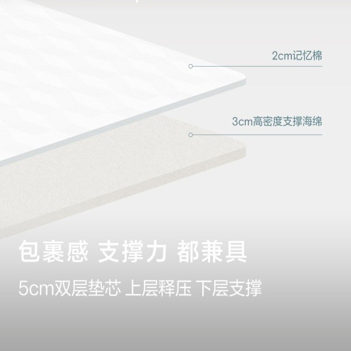 91家纺网 家纺一手货源 找家纺 （总）MOA床垫 亚 朵床垫同款3+2慢回弹记忆棉床垫5cm厚可拆卸