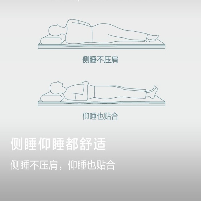 91家纺网 家纺一手货源 找家纺 （总）MOA床垫 亚 朵床垫同款3+2慢回弹记忆棉床垫5cm厚可拆卸