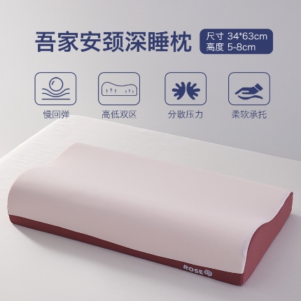91家纺网 家纺一手货源 找家纺 （总）2026新款  吾家安睡记忆枕芯  深睡8小时零压多功能多维度牵引记忆枕芯枕头