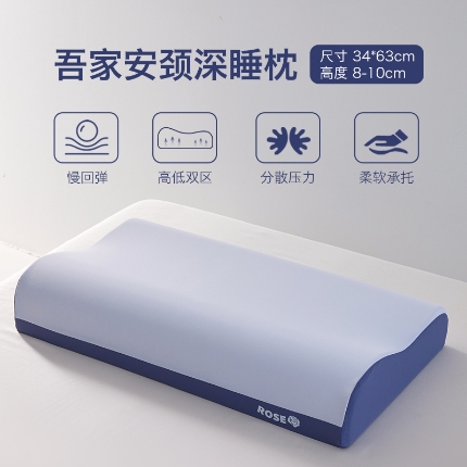 91家纺网 家纺一手货源 找家纺 （总）2026新款  吾家安睡记忆枕芯  深睡8小时零压多功能多维度牵引记忆枕芯枕头