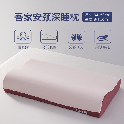 91家纺网 家纺一手货源 找家纺 （总）2026新款  吾家安睡记忆枕芯  深睡8小时零压多功能多维度牵引记忆枕芯枕头