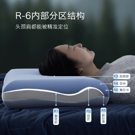 （总）2026新款 深睡三芯记忆枕pro3.0枕芯成人深睡枕头记忆枕深睡枕头枕芯