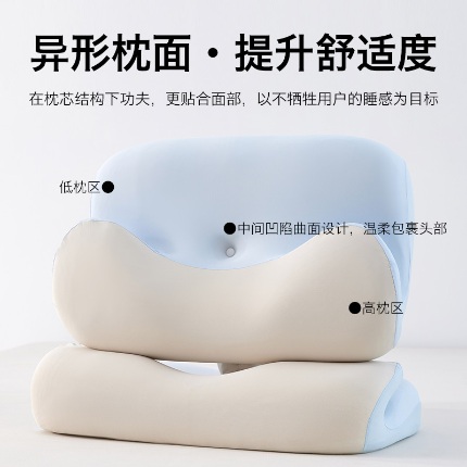 91家纺网 家纺一手货源 找家纺 （总）2026新款 零压深睡记忆棉枕芯枕头  异性舒缓护颈枕芯按摩支撑记忆枕芯
