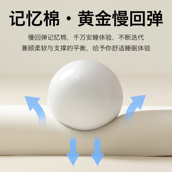 91家纺网 家纺一手货源 找家纺 （总）2026新款 零压深睡记忆棉枕芯枕头  异性舒缓护颈枕芯按摩支撑记忆枕芯