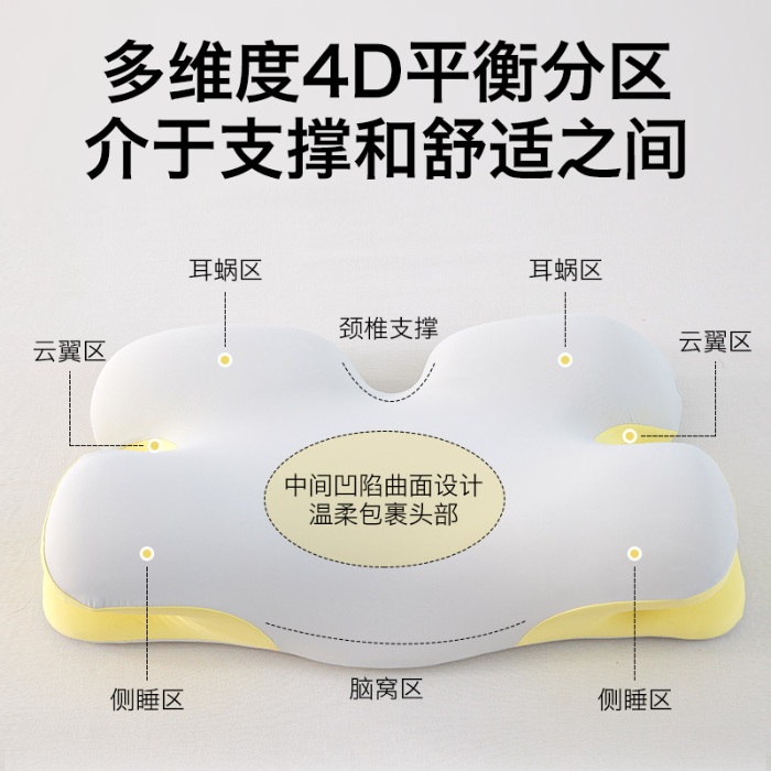 91家纺网 家纺一手货源 找家纺 （总）2026新款 零压深睡记忆棉枕芯枕头  异性舒缓护颈枕芯按摩支撑记忆枕芯