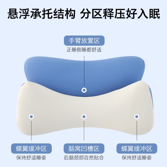 91家纺网 家纺一手货源 找家纺 （总）2026新款 零压深睡记忆棉枕芯枕头  异性舒缓护颈枕芯按摩支撑记忆枕芯