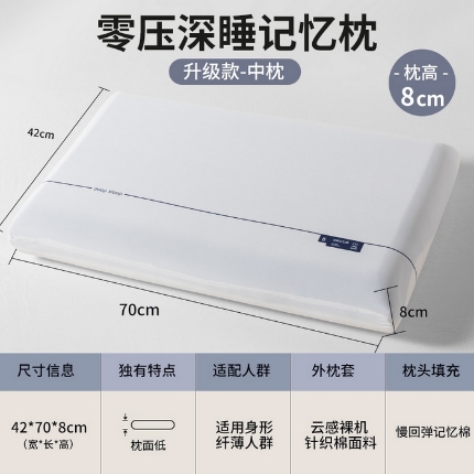 91家纺网 家纺一手货源 找家纺 （总）露函家居 2025新款云朵记忆枕气凝枕亚朵同款慢回弹记忆枕
