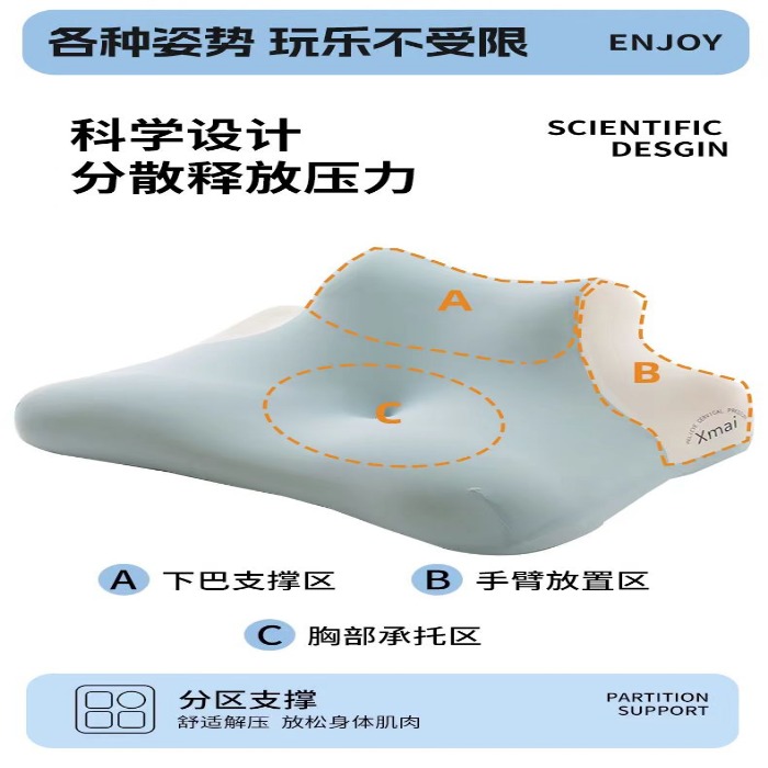 91家纺网 家纺一手货源 找家纺 （总）露函家居 2025新款多功能休闲枕趴趴枕 趴睡枕枕头枕芯