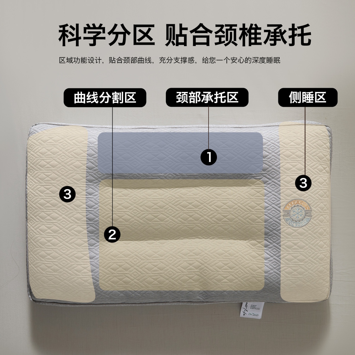 91家纺网 家纺一手货源 找家纺 （总）2026新款  清凉透气决明子护颈枕芯枕头 冰爽决明子凉感按摩成人枕芯学生枕头