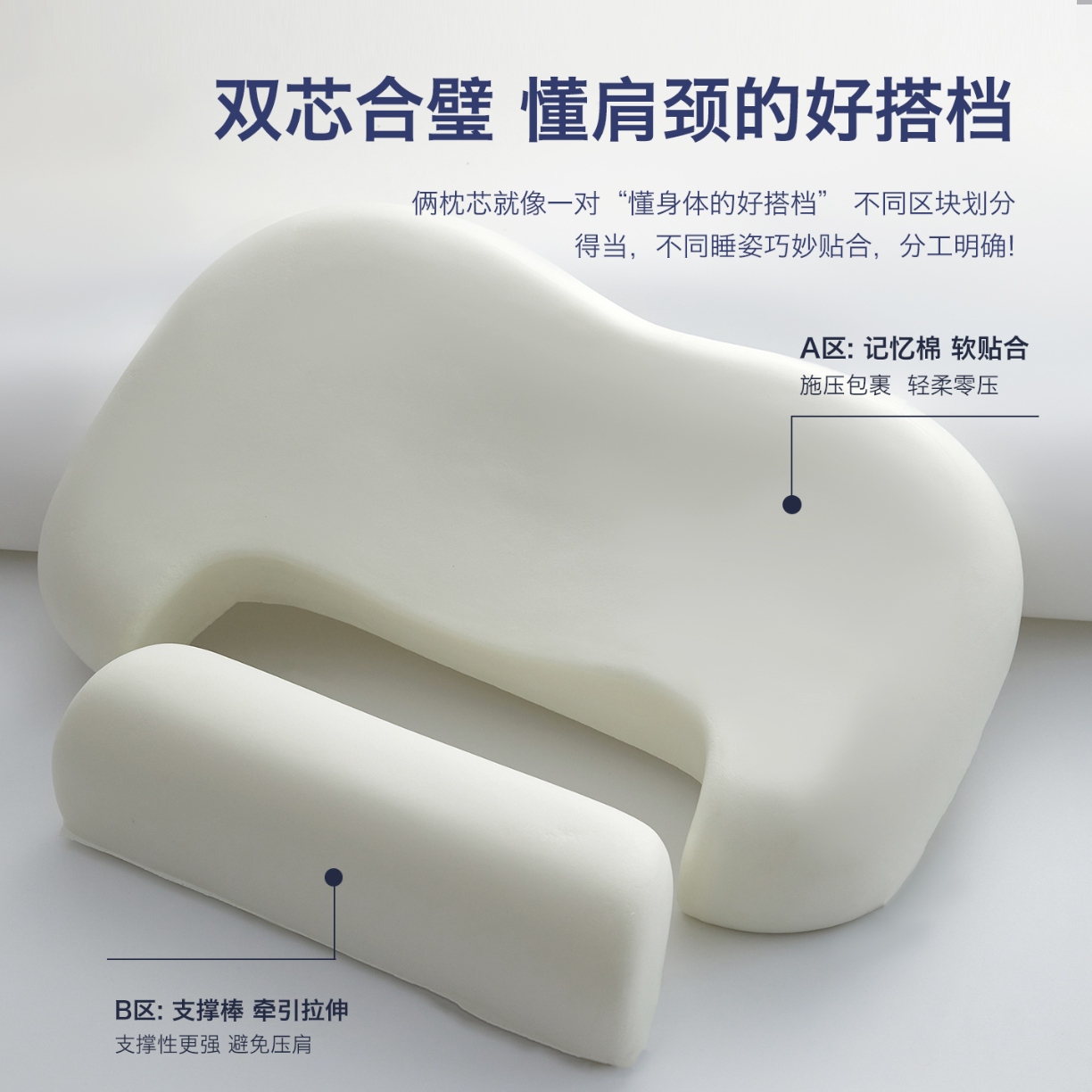 91家纺网 家纺一手货源 找家纺 （总）2026新款 双向牵引记忆枕芯慢回弹枕头  深睡零压牵引护颈枕芯记忆棉成人学生枕头
