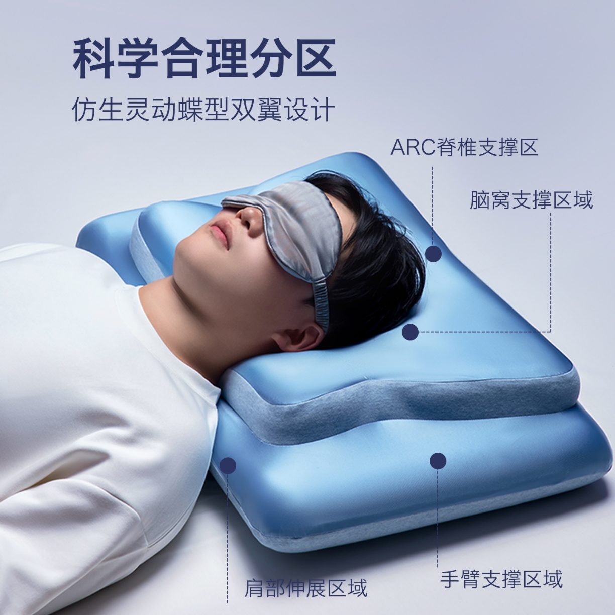 91家纺网 家纺一手货源 找家纺 （总）2026新款  蝶翼牵引记忆棉枕芯枕头  慢回弹深睡蝶形记忆枕芯 护颈颈椎按摩记忆枕芯枕头