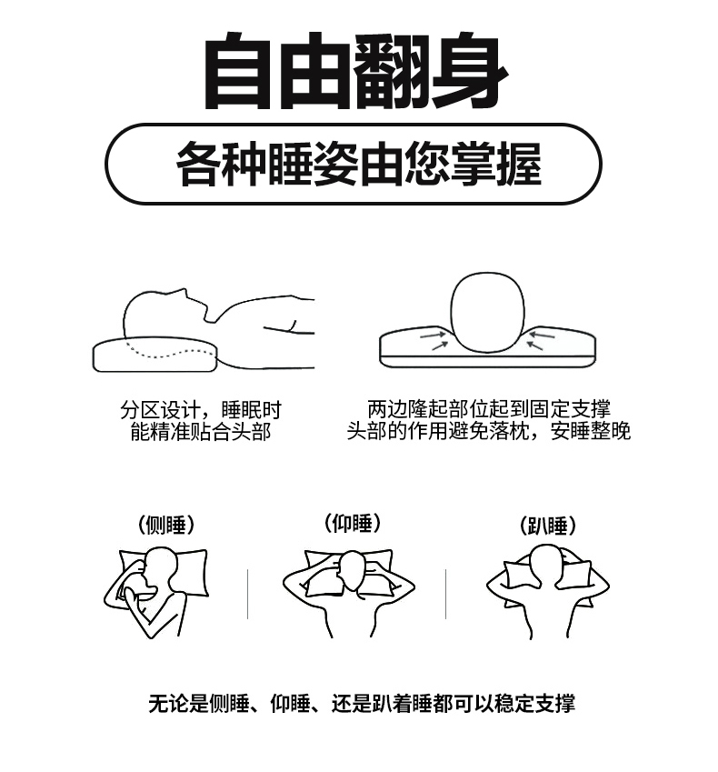 91家纺网 家纺一手货源 找家纺 （总）2025新款 凉感冰丝全荞麦护颈枕芯 磁疗按摩荞麦颈椎头枕颈枕腰枕头枕芯