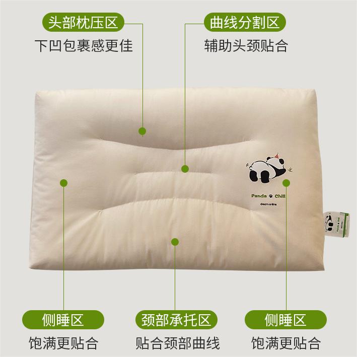 91家纺网 家纺一手货源 找家纺 （总）北鸣有鱼2024新款PandaChill熊猫躺平枕学生枕儿童枕头枕芯